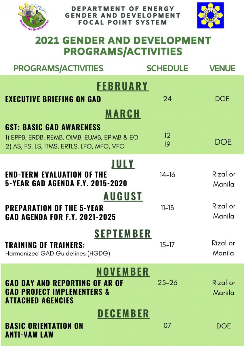 image of GAD Programs/Activities with Venue